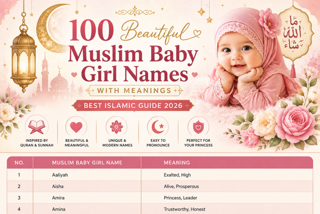 100 Muslim Baby Girl Names with Meanings – Beautiful Islamic Baby Girl Names Collection