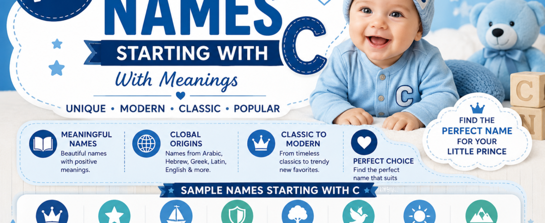 100 Baby Boy Names Starting With C With Meanings (2026) – Unique & Popular Names
