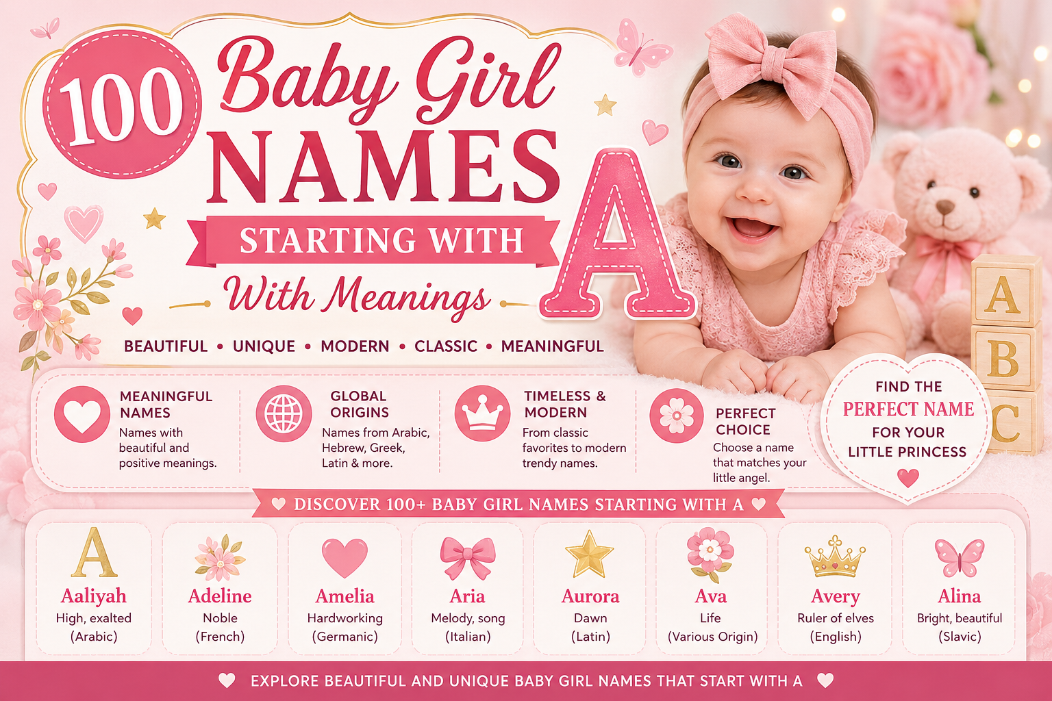 100 Baby Girl Names Starting With A With Meanings (2026) – Unique & Beautiful Names