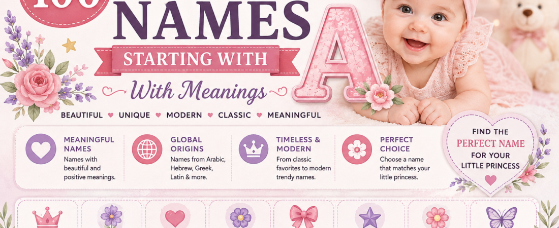 100 Baby Girl Names Starting With A With Meanings (2026) – Unique & Beautiful Names